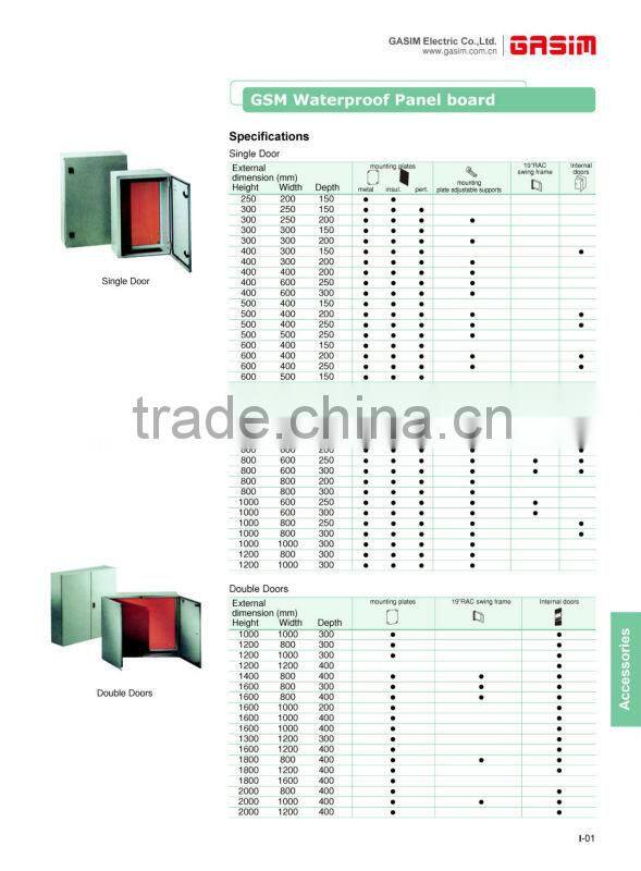 hot sell fiber busbar waterproof distribution box
