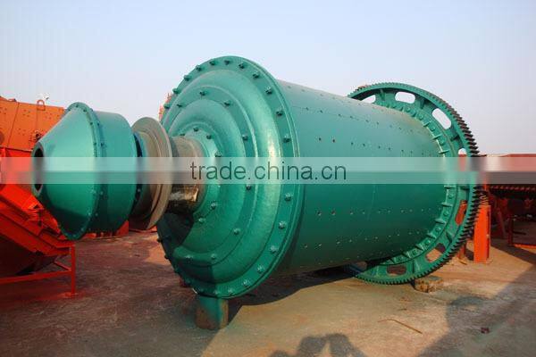 globe ball grinding mill for sale China supplier with ex-factory price