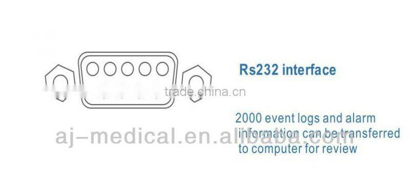 AJ-P600 High-quality Mature Technology Long Lifetime Latest Design Competitive Price Enteral Feeding Pump