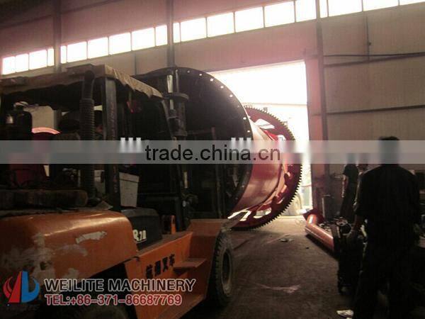 Top Quality Low Price Tunnel Dryer For Wood Sawdust