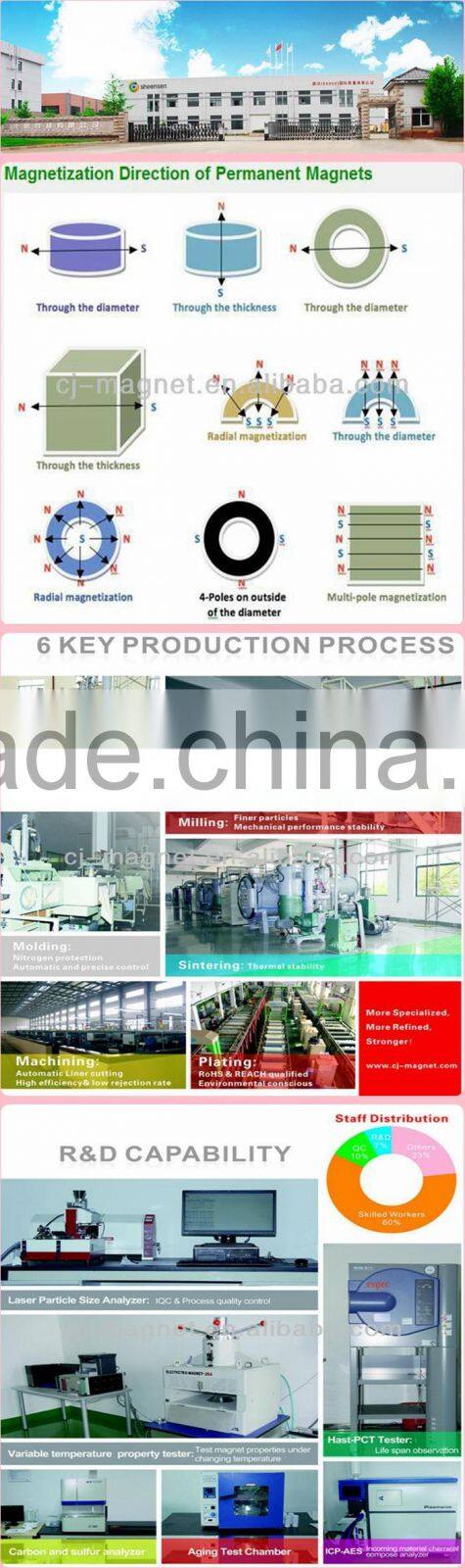 computer accessories and tiny switch transformers on china market and neodymium magnet