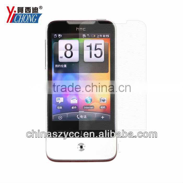 High Quality Matte Anti-fingerprint Screen Protector For HTC Series