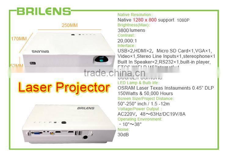 BRILENS LS1280 CiCi mini portable projector media player for home,office,travel,education /video led dlp projector for iphone