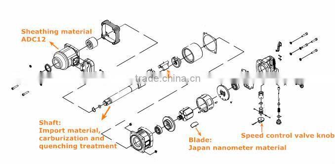 1"pin-less hammer air wrench air tools power tools penumatic tools ZM550A