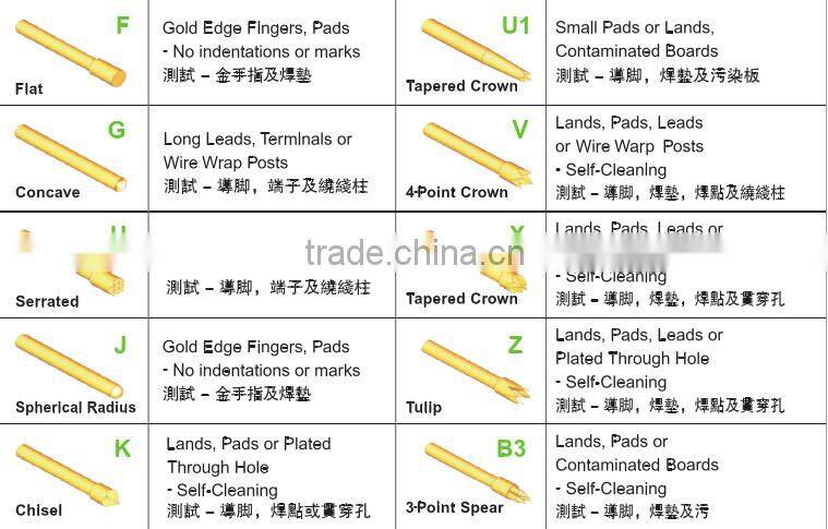 pcb spring loaded contact pogo test pins