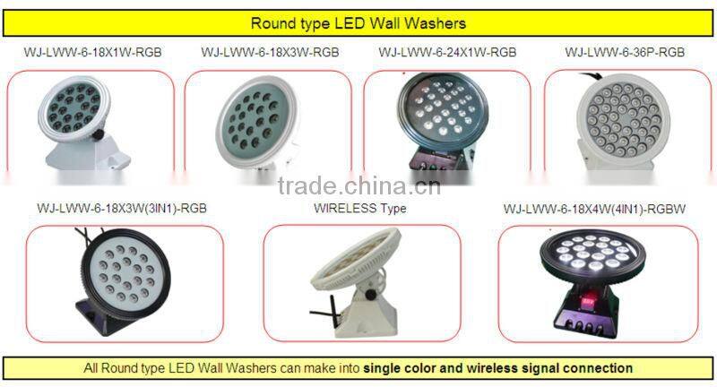 High Power 54W Waterproof Wall Washer LED Light
