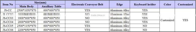 Supermarket store Stainless cash counter with conveyor belt