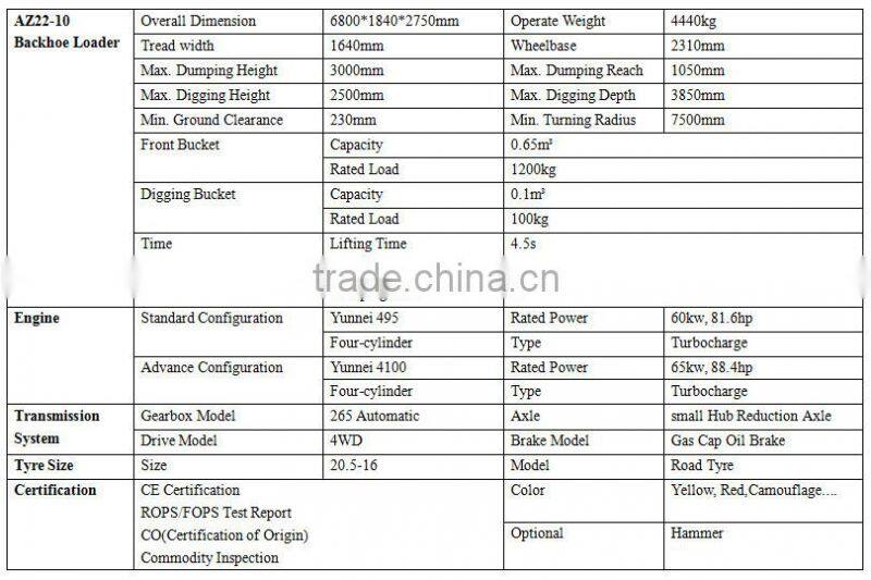 1200kg backhoe loader with price