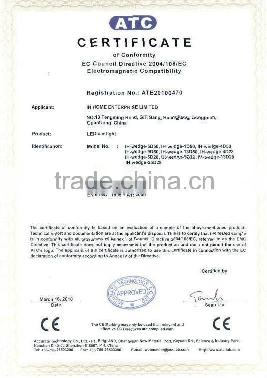 super bright hotsale wholesale high power led bulb car led lights