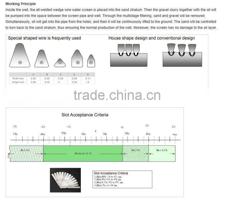 wedge wire water screen