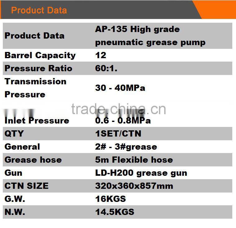 16L/20L/25L/35L/40L AAP Pneumatic Grease Dispenser(Model:PM135)