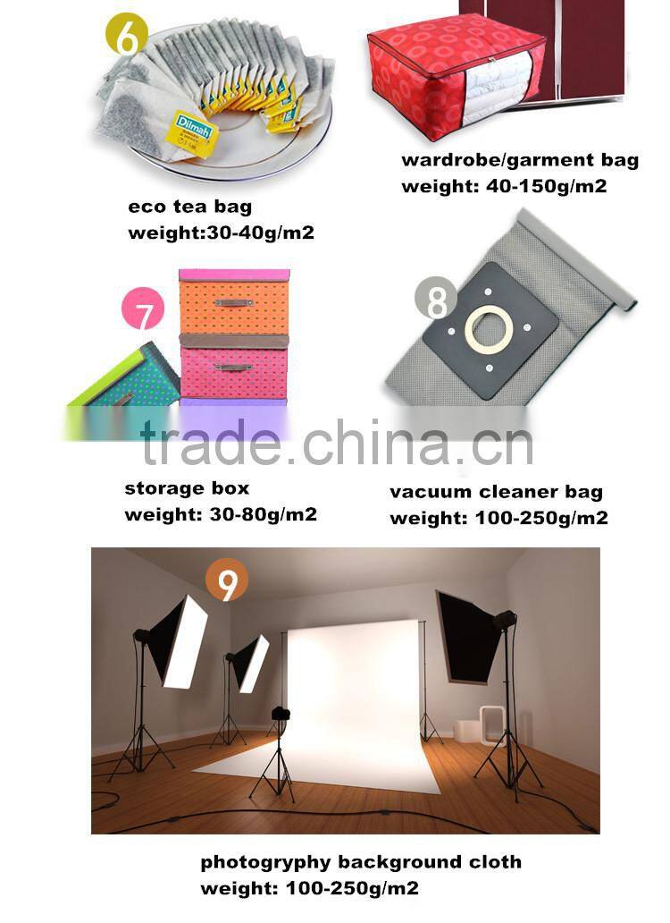 15gsm white pp non-woven fabric for medical surgical Medicos no