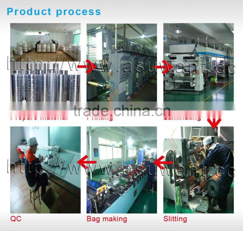 laminated plastic stand up packaging with zipper for fresh food