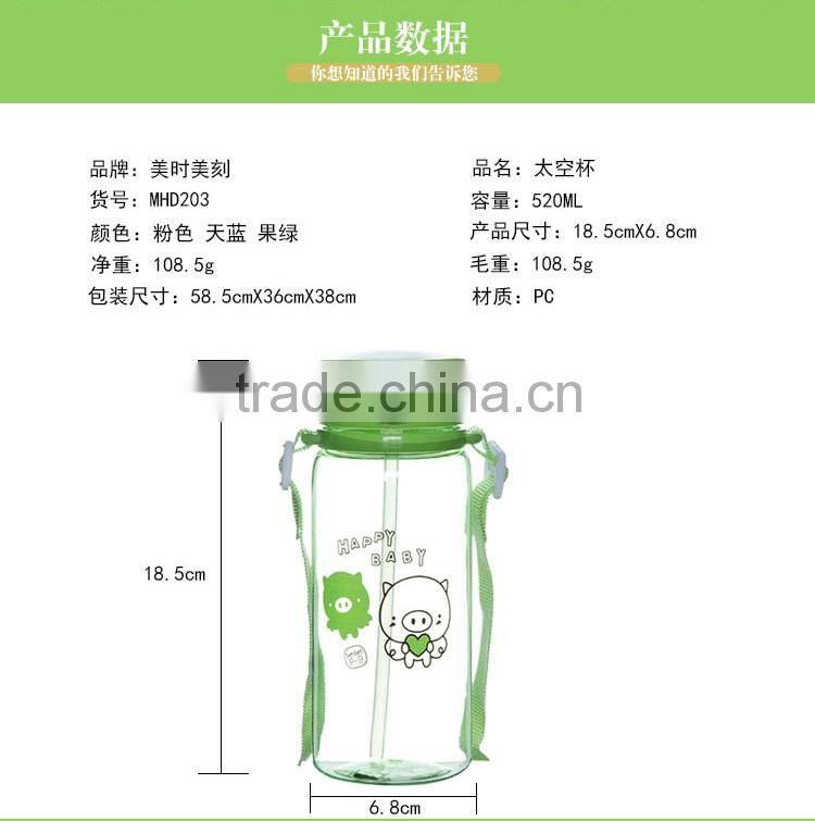 BPA free best plastic water bottles