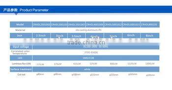 Power factor 0.95 Beam angle 120 Degree LED down light 24W