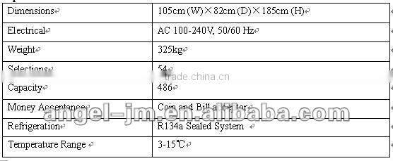 Hotel amenity cold drink Vending Machine with coin and cash accepter