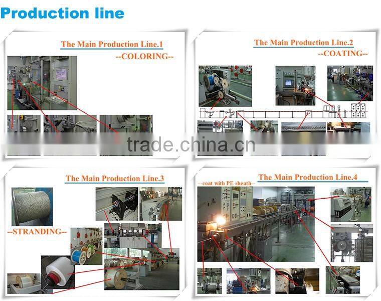 24 Core Single Mode Fiber Optic Cable
