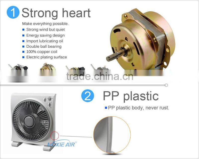 fresh air ionizer box fan