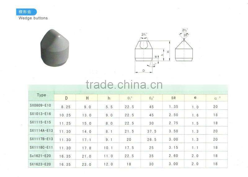 zhuzhou manufacturer tungsten carbide button insets for oil drilling