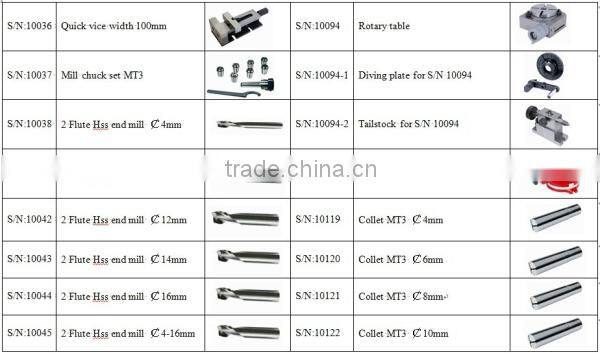 X2 MINI MILLING MACHINE
