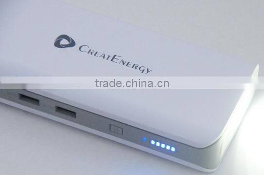 2015 Hot selling Multi-founction Emergency Portable Power generator system