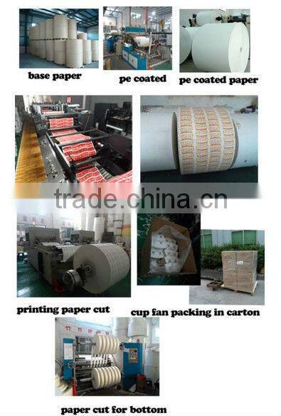 proof PE coated paper