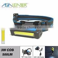 Professional 1W LED+1 White LED+2 RED LED Warning Light Headlamp LED, Best LED Headlamp Headlight, Bright LED Headlamp Lights