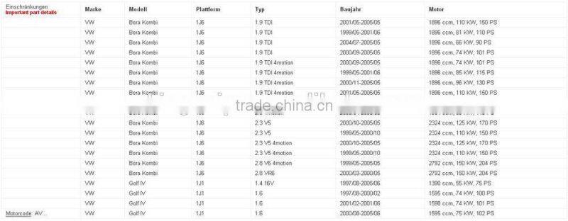 ZD1233C Rear Wiper Motor for V.W SEAT BORA GOLF PASSAT FABIA