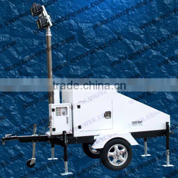 Mobile Trailer Generator Light Tower /Lighting tower