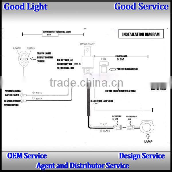 OVOVS High Quality wire harness with switch for LED work lights, offroad led light bars