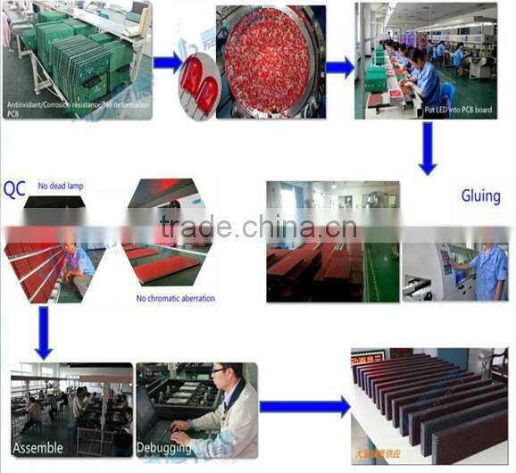 rental P10 car sign/window sign led display for moving text