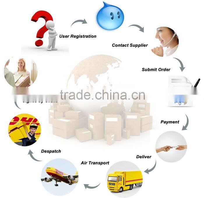 Double DX7 Heads Printer Roland XR640 Supplier