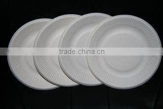 Paper Plate Machine List Manufacturers