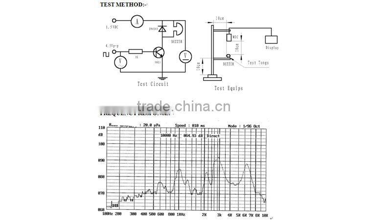 low current 12v/24v dc piezo buzzer with timer (Rohs approved) FBMT1285 (FBELE)