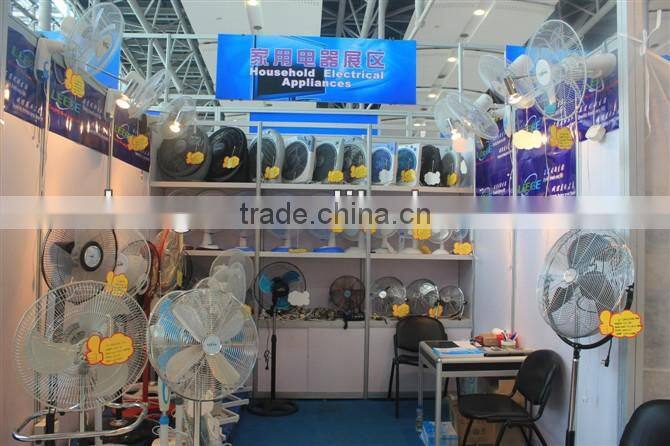 super small box fan / 12 inch box fan