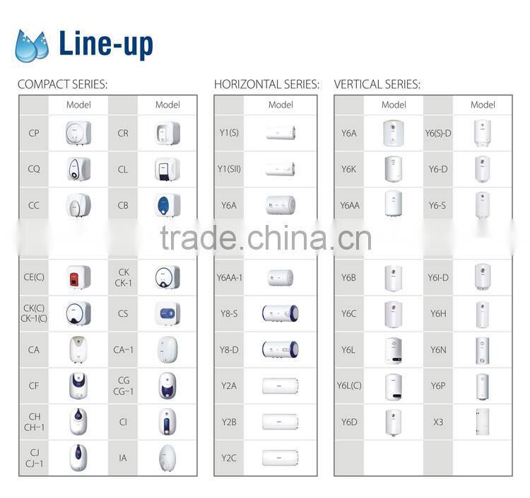 Energy saving electrical water heater/ boiler OEM