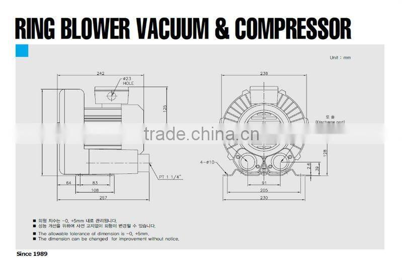 HWANGHAE HRB-100 RING BLOWER