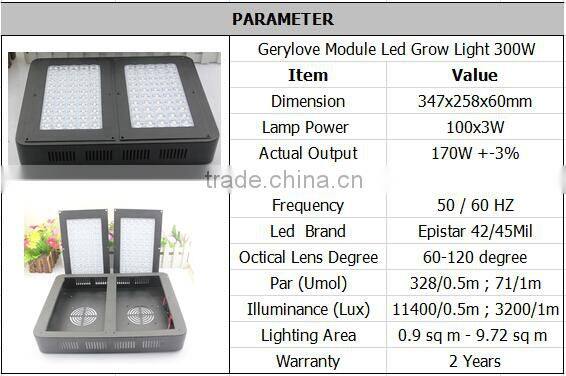 Reflector led grow light 300 w led grow lights europe 2015