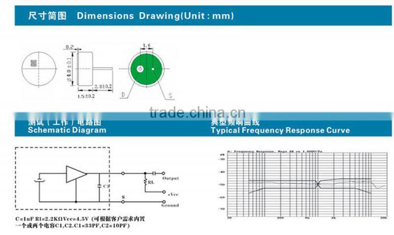 wired micophone for apple headphones
