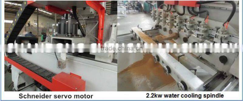 High precision! multi spindle rotary cnc router for wood