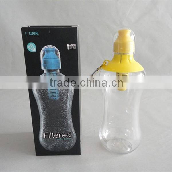 Acceptable and convenient Water filter bottle is available