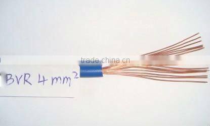 pvc insulated copper wire