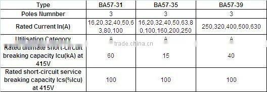 Russia Standard BA57 Molded Case Circuit Breaker
