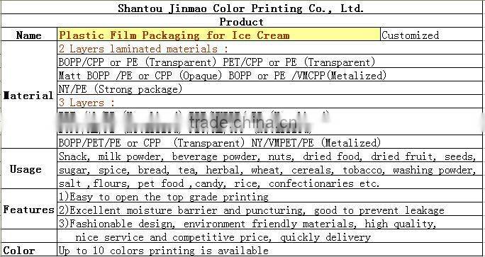 Plastic Film Packaging for Ice Cream