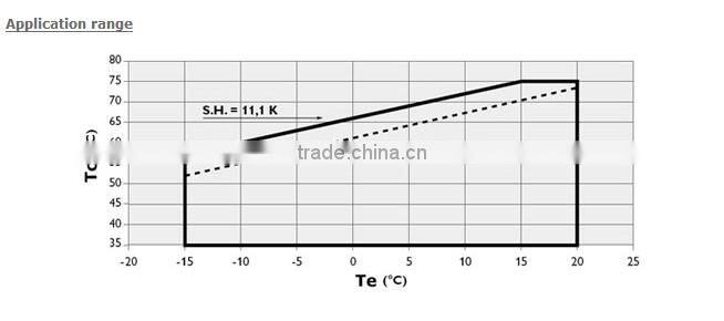 Maneurop Compressor model,maneurop scroll compressor MTZ36