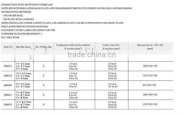 Electrical Box Connector JH8411-4*11