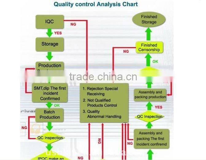 pink cheap mini wireless keyboard and mouse for ipad,best tablet pc wireless keyboard mouse