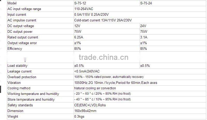 dc 12v 6.2a 75w switch power supply , dc 12v 75w switching power supply