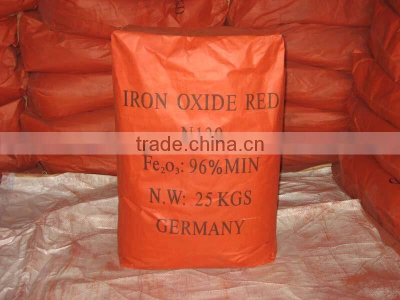 190,110,130 Iron Oxide Red for Solvent base Coating
