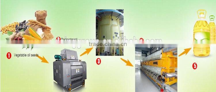 China leading high quality palm oil processing machine | palm oil mill malaysia